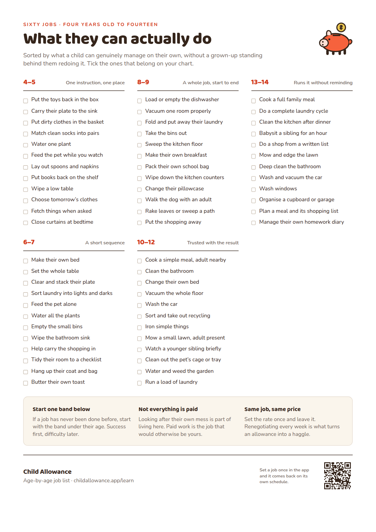 A printed checklist of sixty chores in four age bands — four to six, seven to nine, ten to twelve and thirteen plus — each job with a tickbox beside it.