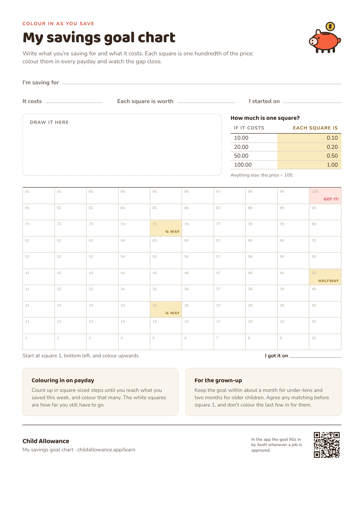 A printed savings goal chart with lines for what the child is saving for, its price and what each square is worth, a box to draw the goal, a small table of prices and square values, and a ten-by-ten grid of numbered squares with the quarter, halfway, three-quarter and final squares marked.